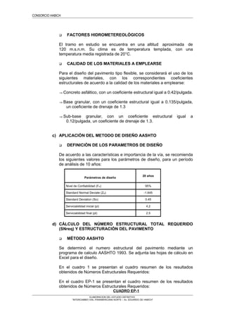 CONSORCIO HABICH
 FACTORES HIDROMETEREOLÓGICOS
El tramo en estudio se encuentra en una altitud aproximada de
120 m.s.n.m. Su clima es de temperatura templada, con una
temperatura media registrada de 20°C.
 CALIDAD DE LOS MATERIALES A EMPLEARSE
Para el diseño del pavimento tipo flexible, se considerará el uso de los
siguientes materiales, con los correspondientes coeficientes
estructurales de acuerdo a la calidad de los materiales a emplearse:
⇒ Concreto asfáltico, con un coeficiente estructural igual a 0.42/pulgada.
⇒ Base granular, con un coeficiente estructural igual a 0.135/pulgada,
un coeficiente de drenaje de 1.3
⇒ Sub-base granular, con un coeficiente estructural igual a
0.12/pulgada, un coeficiente de drenaje de 1.3.
c) APLICACIÓN DEL METODO DE DISEÑO AASHTO
 DEFINICIÓN DE LOS PARAMETROS DE DISEÑO
De acuerdo a las características e importancia de la vía, se recomienda
los siguientes valores para los parámetros de diseño, para un período
de análisis de 10 años:
Parámetros de diseño
20 años
Nivel de Confiabilidad (FR) 95%
Standard Normal Deviate (ZR) -1.645
Standard Deviation (So) 0.45
Serviciabilidad inicial (pi) 4.2
Serviciabilidad final (pt) 2.5
d) CÁLCULO DEL NÚMERO ESTRUCTURAL TOTAL REQUERIDO
(SNreq) Y ESTRUCTURACIÓN DEL PAVIMENTO
 MÉTODO AASHTO
Se determinó el numero estructural del pavimento mediante un
programa de calculo AASHTO 1993. Se adjunta las hojas de cálculo en
Excel para el diseño.
En el cuadro 1 se presentan el cuadro resumen de los resultados
obtenidos de Números Estructurales Requeridos:
En el cuadro EP-1 se presentan el cuadro resumen de los resultados
obtenidos de Números Estructurales Requeridos:
CUADRO EP-1
ELABORACION DEL ESTUDIO DEFINITIVO
“INTERCAMBIO VIAL PANAMERICANA NORTE – Av. EDUARDO DE HABICH”
 