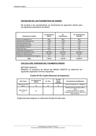 CONSORCIO HABICH
DEFINICIÓN DE LOS PARÁMETROS DE DISEÑO
De acuerdo a las características, se recomienda los siguientes valores para
los siguientes parámetros de diseño.
Parámetros de diseño
Av. Eduardo de
Habich
Av.
Panamericana
Av. Panamericana
Laterales
Nivel de Confiabilidad (FR) 95% 95% 95%
Standard Normal Deviate (ZR) -1.645 -1.645 -1.645
Standard Deviation (So) 0.35 0.35 0.35
Serviciabilidad inicial ((P0) 4.5 4.5 4.5
Serviciabilidad Final (Pt) 3.0 3.0 3.0
Valor de Kc (pci) 318.7 700 578
Coeficiente de Drenaje (Cd) 1.2 1.2 1.2
Modulo de Elasticidad Ec (psi) 3907196.4 3907196.4 3907196.4
Modulo de ruptura Sc (psi) 512.04 512.04 512.04
Coeficiente de transferencia de carga (J) 3.2 3.2 3.2
ESAL 7.19x107
3.79x108
3.79Ex108
CÁLCULO DEL ESPESOR DEL PAVIMENTO RÍGIDO
METODO ASSHTO
Mediante un programa de cálculo del Método AASHTO se determinó los
siguientes espesores mínimos requeridos:
Cuadro Nº 02: Cuadro Resumen de Espesores
Sub Tramo
Av. Eduardo de
Habich
Av. Pan.
Av. Pan
Norte
Laterales
Características de Materiales
Espesor de Losa
(cm.) 35 45 45
Losa de concreto de f’c = 300kg/cm²
Base Granular
(cm.)
35
Material granular triturado CBR ≥
100%
Emplear gradación A y demás
requerimientos de las EG -2000 para
Base Granular.
Exigencias para asegurar un adecuado drenaje de esta capa.
ELABORACION DEL ESTUDIO DEFINITIVO
“INTERCAMBIO VIAL PANAMERICANA NORTE – Av. EDUARDO DE HABICH”
 