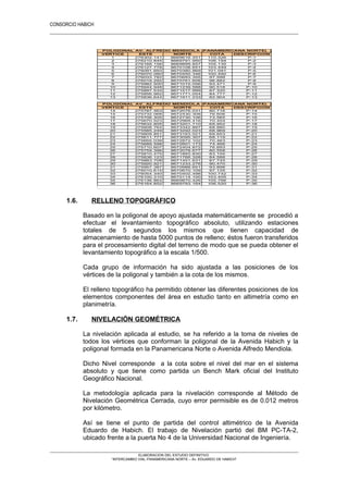 CONSORCIO HABICH
4
VERTICE ESTE NORTE COTA DESCRIPCION
1 276302.141 8669616.451 110.326 P-1
2 276210.845 8669791.950 106.194 P-2
3 276168.156 8669899.857 105.135 P-3
4 276127.778 8670108.651 103.449 P-4
5 276091.693 8670380.869 101.091 P-5
6 276070.060 8670450.346 100.492 P-6
7 276033.782 8670693.355 97.598 P-7
8 276019.292 8670761.608 96.882 P-8
9 275982.500 8671015.056 93.471 P-9
10 275944.948 8671239.588 90.518 P-10
11 275897.534 8671517.999 87.320 P-11
12 275856.962 8671771.054 84.777 P-12
13 275836.644 8671911.233 82.904 P-13
VERTICE ESTE NORTE COTA DESCRIPCION
14 275787.463 8672076.031 80.716 P-14
15 275732.068 8672430.308 76.606 P-15
16 275706.305 8672730.106 73.565 P-16
17 275670.523 8672969.416 70.454 P-17
18 275632.605 8673201.710 69.952 P-18
19 275608.764 8673342.897 68.880 P-19
20 275585.249 8673292.023 68.969 P-20
21 275609.851 8673163.021 69.653 P-21
22 275611.777 8673095.307 68.119 P-22
23 275655.039 8672872.102 70.463 P-23
24 275689.598 8672601.173 74.466 P-24
25 275710.607 8672404.872 76.693 P-25
26 275759.396 8672078.677 80.558 P-26
27 275810.475 8671893.830 83.155 P-27
28 275836.123 8671766.328 84.588 P-28
29 275883.708 8671451.631 87.745 P-29
30 275920.921 8671233.276 90.470 P-30
31 275957.387 8670988.651 93.898 P-31
32 276010.615 8670670.109 97.135 P-32
33 276054.340 8670402.498 100.742 P-33
34 276100.310 8670114.100 103.405 P-34
35 276136.864 8669870.426 105.766 P-35
36 276164.852 8669793.164 106.520 P-36
POLIGONAL AV. ALFREDO MENDIOLA (PANAMERICANA NORTE)
POLIGONAL AV. ALFREDO MENDIOLA (PANAMERICANA NORTE)
1.6. RELLENO TOPOGRÁFICO
Basado en la poligonal de apoyo ajustada matemáticamente se procedió a
efectuar el levantamiento topográfico absoluto, utilizando estaciones
totales de 5 segundos los mismos que tienen capacidad de
almacenamiento de hasta 5000 puntos de relleno; éstos fueron transferidos
para el procesamiento digital del terreno de modo que se pueda obtener el
levantamiento topográfico a la escala 1/500.
Cada grupo de información ha sido ajustada a las posiciones de los
vértices de la poligonal y también a la cota de los mismos.
El relleno topográfico ha permitido obtener las diferentes posiciones de los
elementos componentes del área en estudio tanto en altimetría como en
planimetría.
1.7. NIVELACIÓN GEOMÉTRICA
La nivelación aplicada al estudio, se ha referido a la toma de niveles de
todos los vértices que conforman la poligonal de la Avenida Habich y la
poligonal formada en la Panamericana Norte o Avenida Alfredo Mendiola.
Dicho Nivel corresponde a la cota sobre el nivel del mar en el sistema
absoluto y que tiene como partida un Bench Mark oficial del Instituto
Geográfico Nacional.
La metodología aplicada para la nivelación corresponde al Método de
Nivelación Geométrica Cerrada, cuyo error permisible es de 0.012 metros
por kilómetro.
Así se tiene el punto de partida del control altimétrico de la Avenida
Eduardo de Habich. El trabajo de Nivelación partió del BM PC-TA-2,
ubicado frente a la puerta No 4 de la Universidad Nacional de Ingeniería.
ELABORACION DEL ESTUDIO DEFINITIVO
“INTERCAMBIO VIAL PANAMERICANA NORTE – Av. EDUARDO DE HABICH”
 