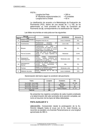 CONSORCIO HABICH
PISTA.-
Longitud de Pista = 260 m
N° Muestras inspeccionadas (n) = 6 unidades
Longitud de la Unidad = 40 m
La clasificación de acuerdo a la Metodología de Evaluación de
Pavimentos (PCI), dentro de una escala de 1 a 100, se ha
determinado un nivel promedio de índice de Condición de
Pavimento de 46, correspondiente a la clasificación de “regular”.
Las fallas recurrentes en esta pista son las siguientes:
FALLAS
CAUSAS SEVERIDAD Afectación
Cod. Tipo
10
Grietas Longitudinales y
Transversales
Desgaste inicial de vía Leve a moderada 8%
4 Hundimientos
Posiblemente causados por
asentamiento de la fundación
Leve a alta 0.5%
3 Bloques
Posiblemente se deba al
endurecimiento del asfalto en forma
significativa y las cargas de transito
pueden llegar a incrementarlas.
Alta 4%
1 Piel de Cocodrilo
Fatiga que sufre la capa asfáltica
debido a las cargas repetidas de
transito.
Moderada 0.04%
19
Disgregación
/Desintegración
Indica posible endurecimiento
cemento asfáltico perdiendo sus
propiedades de ligante o la mezcla
asfáltica es de mala calidad.
Moderada a alta 13%
19
Desintegración /
Baches
Causado por efectos abrasivos del
transito sobre pavimentos o
fundaciones débiles.
Alta 2%
11 Parches
Debido a la Instalación de tuberías y
conductos de servicio público
Moderada a alta 2%
8 Reflexión de juntas
Fisura reflejadas de la losa de
concreto
Leve a moderada 10%
Sectorización del tramo según la condición del pavimento
Tramo Longitud Condición PCI
Km 0+000 – Km 0+080 80 Bueno 67 - 58
Km 0+080 – Km 0 +120 40 Muy Pobre 21
Km 0+120 – km 0+160 40 Bueno 60
Km. 0+160 – Km 0+260 100 Pobre a Regular 27 - 41
Total (m) 260
Se presentan los registros completos de cada muestra analizada
y la determinación del valor promedio de la sección completa, así
como el resumen de los tipos de fallas detectadas.
PISTA AUXILIAR N° 2
UBICACIÓN.- Comprenden desde la prolongación de la Av.
Honorio delgado hasta el cruce con la Av. José Granda, su
recorrido es paralelo a la Avenida Panamericana en una longitud
aproximada de 380 m.
ELABORACION DEL ESTUDIO DEFINITIVO
“INTERCAMBIO VIAL PANAMERICANA NORTE – Av. EDUARDO DE HABICH”
 
