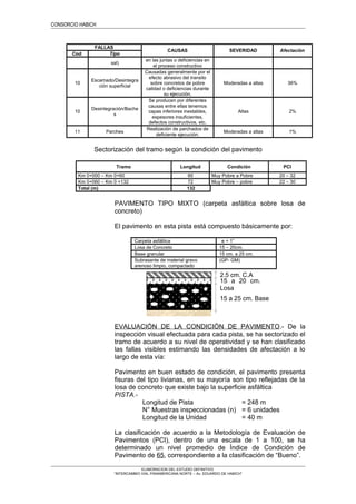 CONSORCIO HABICH
FALLAS
CAUSAS SEVERIDAD Afectación
Cod. Tipo
sal)
en las juntas o deficiencias en
el proceso constructivo
10
Escamado/Desintegra
ción superficial
Causadas generalmente por el
efecto abrasivo del transito
sobre concretos de pobre
calidad o deficiencias durante
su ejecución.
Moderadas a altas 36%
10
Desintegración/Bache
s
Se producen por diferentes
causas entre ellas tenemos
capas inferiores inestables,
espesores insuficientes,
defectos constructivos, etc.
Altas 2%
11 Parches
Realización de parchados de
deficiente ejecución.
Moderadas a altas 1%
Sectorización del tramo según la condición del pavimento
Tramo Longitud Condición PCI
Km 0+000 – Km 0+60 60 Muy Pobre a Pobre 20 – 32
Km 0+060 – Km 0 +132 72 Muy Pobre – pobre 22 – 30
Total (m) 132
PAVIMENTO TIPO MIXTO (carpeta asfáltica sobre losa de
concreto)
El pavimento en esta pista está compuesto básicamente por:
Carpeta asfáltica e = 1”
Losa de Concreto 15 – 20cm.
Base granular 15 cm. a 25 cm.
Subrasante de material gravo
arenoso limpio, compactado
(GP- GM)
EVALUACIÓN DE LA CONDICIÓN DE PAVIMENTO.- De la
inspección visual efectuada para cada pista, se ha sectorizado el
tramo de acuerdo a su nivel de operatividad y se han clasificado
las fallas visibles estimando las densidades de afectación a lo
largo de esta vía:
Pavimento en buen estado de condición, el pavimento presenta
fisuras del tipo livianas, en su mayoría son tipo reflejadas de la
losa de concreto que existe bajo la superficie asfáltica
PISTA.-
Longitud de Pista = 248 m
N° Muestras inspeccionadas (n) = 6 unidades
Longitud de la Unidad = 40 m
La clasificación de acuerdo a la Metodología de Evaluación de
Pavimentos (PCI), dentro de una escala de 1 a 100, se ha
determinado un nivel promedio de Índice de Condición de
Pavimento de 65, correspondiente a la clasificación de “Bueno”.
ELABORACION DEL ESTUDIO DEFINITIVO
“INTERCAMBIO VIAL PANAMERICANA NORTE – Av. EDUARDO DE HABICH”
15 a 20 cm.
Losa
15 a 25 cm. Base
2.5 cm. C.A
 