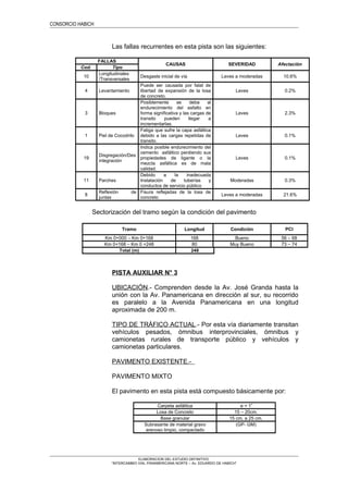 CONSORCIO HABICH
Las fallas recurrentes en esta pista son las siguientes:
FALLAS
CAUSAS SEVERIDAD Afectación
Cod. Tipo
10
Longitudinales
/Transversales
Desgaste inicial de vía Leves a moderadas 10.6%
4 Levantamiento
Puede ser causada por falat de
libertad de expansión de la losa
de concreto.
Leves 0.2%
3 Bloques
Posiblemente se deba al
endurecimiento del asfalto en
forma significativa y las cargas de
transito pueden llegar a
incrementarlas.
Leves 2.3%
1 Piel de Cocodrilo
Fatiga que sufre la capa asfáltica
debido a las cargas repetidas de
transito.
Leves 0.1%
19
Disgregación/Des
integración
Indica posible endurecimiento del
cemento asfáltico perdiendo sus
propiedades de ligante o la
mezcla asfáltica es de mala
calidad.
Leves 0.1%
11 Parches
Debido a la inadecuada
Instalación de tuberías y
conductos de servicio público
Moderadas 0.3%
8
Reflexión de
juntas
Fisura reflejadas de la losa de
concreto
Leves a moderadas 21.6%
Sectorización del tramo según la condición del pavimento
Tramo Longitud Condición PCI
Km 0+000 – Km 0+168 168 Bueno 56 – 68
Km 0+168 – Km 0 +248 80 Muy Bueno 73 – 74
Total (m) 248
PISTA AUXILIAR N° 3
UBICACIÓN.- Comprenden desde la Av. José Granda hasta la
unión con la Av. Panamericana en dirección al sur, su recorrido
es paralelo a la Avenida Panamericana en una longitud
aproximada de 200 m.
TIPO DE TRÁFICO ACTUAL.- Por esta vía diariamente transitan
vehículos pesados, ómnibus interprovinciales, ómnibus y
camionetas rurales de transporte público y vehículos y
camionetas particulares.
PAVIMENTO EXISTENTE.-
PAVIMENTO MIXTO
El pavimento en esta pista está compuesto básicamente por:
Carpeta asfáltica e = 1”
Losa de Concreto 15 – 20cm.
Base granular 15 cm. a 25 cm.
Subrasante de material gravo
arenoso limpio, compactado
(GP- GM)
ELABORACION DEL ESTUDIO DEFINITIVO
“INTERCAMBIO VIAL PANAMERICANA NORTE – Av. EDUARDO DE HABICH”
 