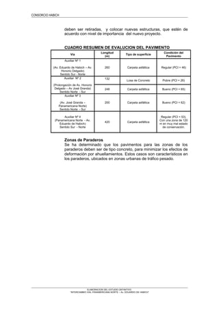CONSORCIO HABICH
deben ser retiradas, y colocar nuevas estructuras, que estén de
acuerdo con nivel de importancia del nuevo proyecto.
CUADRO RESUMEN DE EVALUCION DEL PAVIMENTO
Vía
Longitud
(m)
Tipo de superficie
Condición del
Pavimento
Auxiliar Nº 1
(Av. Eduardo de Habich – Av.
Honorio Delgado)
Sentido Sur - Norte
260 Carpeta asfáltica Regular (PCI = 46)
Auxiliar Nº 2
(Prolongación de Av. Honorio
Delgado – Av José Granda)
Sentido Norte - Sur
132
Losa de Concreto Pobre (PCI = 26)
248 Carpeta asfáltica Bueno (PCI = 65)
Auxiliar Nº 3
(Av. José Granda –
Panamericana Norte)
Sentido Norte - Sur
200 Carpeta asfáltica Bueno (PCI = 62)
Auxiliar Nº 4
(Panamericana Norte - Av.
Eduardo de Habich)
Sentido Sur - Norte
420 Carpeta asfáltica
Regular (PCI = 53).
Con una zona de 120
m en muy mal estado
de conservación.
Zonas de Paraderos
Se ha determinado que los pavimentos para las zonas de los
paraderos deben ser de tipo concreto, para minimizar los efectos de
deformación por ahuellamientos. Estos casos son característicos en
los paraderos, ubicados en zonas urbanas de tráfico pesado.
ELABORACION DEL ESTUDIO DEFINITIVO
“INTERCAMBIO VIAL PANAMERICANA NORTE – Av. EDUARDO DE HABICH”
 