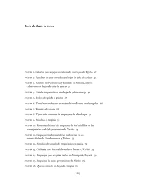 [115]
Lista de ilustraciones
Figura 1. Estuche para espejuelo elaborado con hojas de Typha  28
Figura 2. Panelitas de anís...