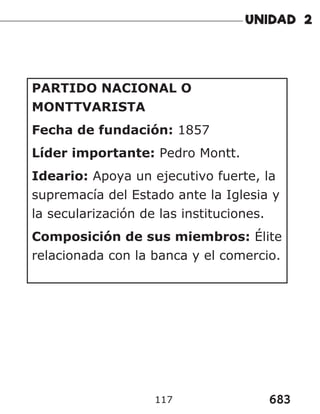 683
117
PARTIDO NACIONAL O
MONTTVARISTA
Fecha de fundación: 1857
Líder importante: Pedro Montt.
Ideario: Apoya un ejecutivo fuerte, la
supremacía del Estado ante la Iglesia y
la secularización de las instituciones.
Composición de sus miembros: Élite
relacionada con la banca y el comercio.
 