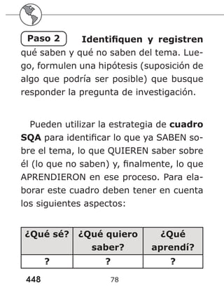 448 78
Paso 2 Identifiquen y registren
qué saben y qué no saben del tema. Lue-
go, formulen una hipótesis (suposición de
algo que podría ser posible) que busque
responder la pregunta de investigación.
Pueden utilizar la estrategia de cuadro
SQA para identificar lo que ya SABEN so-
bre el tema, lo que QUIEREN saber sobre
él (lo que no saben) y, finalmente, lo que
APRENDIERON en ese proceso. Para ela-
borar este cuadro deben tener en cuenta
los siguientes aspectos:
¿Qué sé? ¿Qué quiero
saber?
¿Qué
aprendí?
? ? ?
 