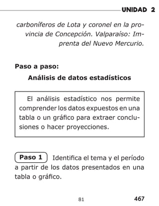 467
81
carboníferos de Lota y coronel en la pro-
vincia de Concepción. Valparaíso: Im-
prenta del Nuevo Mercurio.
Paso a paso:
Análisis de datos estadísticos
El análisis estadístico nos permite
comprender los datos expuestos en una
tabla o un gráfico para extraer conclu-
siones o hacer proyecciones.
Paso 1 Identifica el tema y el período
a partir de los datos presentados en una
tabla o gráfico.
 