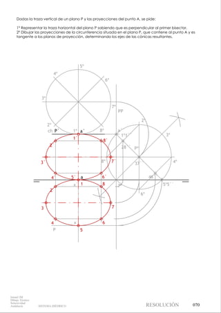 P` a`
a
x`
x
P
PP
a``
Pº
1º1``
2º
3º
4º
5º5``
6º
7º
8º
28``
37``
46``
ch 1º
2º
3º
4º
5º
6º
7º
8º
1`
2`
3`
4` 5` 6`
7`
8`
1
2
3
4
5
6
7
8
Dadas la traza vertical de un plano P y las proyecciones del punto A, se pide:
1º Representar la traza horizontal del plano P sabiendo que es perpendicular al primer bisector.
2º Dibujar las proyecciones de la circunferencia situada en el plano P, que contiene al punto A y es
tangente a los planos de proyección, determinando los ejes de las cónicas resultantes.
070
Ismael IM
Dibujo Técnico
Selectividad
Andalucía SISTEMA DIÉDRICO RESOLUCIÓN
 