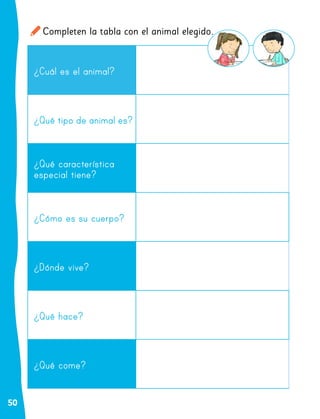 50
Completen la tabla con el animal elegido.
¿Cuál es el animal?
¿Qué tipo de animal es?
¿Qué característica
especial tiene?
¿Cómo es su cuerpo?
¿Dónde vive?
¿Qué hace?
¿Qué come?
 