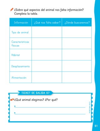 51
¿Sobre qué aspectos del animal nos falta información?
Completa la tabla.
Información ¿Qué nos falta saber? ¿Dónde buscaremos?
Tipo de animal
Características
físicas
Hábitat
Desplazamiento
Alimentación
¿Qué animal elegimos? ¿Por qué?
TICKET DE SALIDA 57
ES
C
R
I
TU
R
A
O
A1
3
 