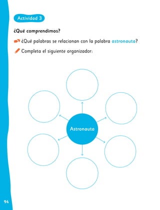 94
¿Qué comprendimos?
¿Qué palabras se relacionan con la palabra astronauta?
Completa el siguiente organizador:
Astronauta
Actividad 3
 