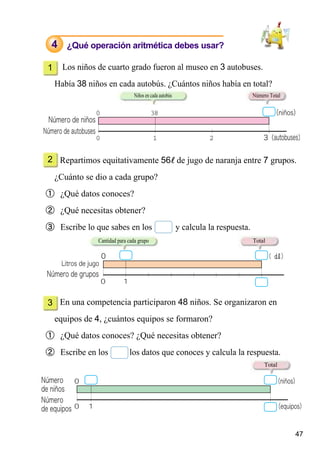 4 ¿Qué operación aritmética debes usar?

  1     Los niños de cuarto grado fueron al museo en 3 autobuses.
      Había 38 niños en cada autobús. ¿Cuántos niños había en total?
                                       Niños en cada autobús                             Número Total

                      0                          38                                              （niños）
 Número de niños
Número de autobuses
                      0                          1                       2                   3（autobuses）


  2 Repartimos equitativamente 56l de jugo de naranja entre 7 grupos.
      ¿Cuánto se dio a cada grupo?
 ① ¿Qué datos conoces?
 ② ¿Qué necesitas obtener?
 ③ Escribe lo que sabes en los                                 y calcula la respuesta.
                      Cantidad para cada grupo                                           Total

                          0                                                                       Q
        Litros de jugo
 Número de grupos
                          0      1

  3 En una competencia participaron 48 niños. Se organizaron en
      equipos de 4, ¿cuántos equipos se formaron?
 ① ¿Qué datos conoces? ¿Qué necesitas obtener?
 ② Escribe en los                    los datos que conoces y calcula la respuesta.
                                                                                              Total

Número 0                                                                                          （niños）
de niños
Número
de equipos 0      1                                                                               （equipos）


                                                                                                        47
 