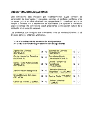 SUBSISTEMA COMUNICACIONES
Este subsistema está integrado por establecimientos cuyos servicios de
transmisión de información y mensajes, permiten el contacto periódico entre
personas, grupos sociales e instituciones, proporcionando comodidad, ahorro de
tiempo y recursos en la realización de actividades que apoyan el desarrollo
socioeconómico y la convivencia social, propiciando la integración cultural de la
población en el contexto nacional.
Los elementos que integran este subsistema son los correspondientes a las
áreas de correos, telégrafos y teléfonos.
o = Caracterización del elemento de equipamiento
m= Cédulas normativas por elemento de equipamiento
Agencia de Correos
(SEPOMEX)
o m Sucursal de Correos
(SEPOMEX)
o m
Centro Integral de Servicios
(SEPOMEX)
o m Administración de
Correos (SEPOMEX)
o m
Centro Postal Automatizado
(SEPOMEX)
o m
Oficina Telefónica o
Radiofónica
(TELECOMM)
o m
Administración Telegráfica o m Centro de Servicios
Integrados (TELECOMM)
o m
Unidad Remota de Líneas
(TELMEX)
o m Central Digital (TELMEX) o m
Centro de Trabajo (TELMEX) o m Oficina Comercial
(TELMEX)
o m
 