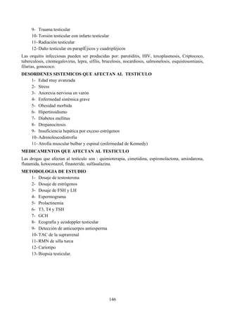 146
9- Trauma testicular
10- Torsión testicular con infarto testicular
11- Radiación testicular
12- Daño testicular en paraplÉjicos y cuadripléjicos
Las orquitis infecciosas pueden ser producidas por: parotiditis, HIV, toxoplasmosis, Criptococo,
tuberculosis, citomegalovirus, lepra, sífilis, brucelosis, nocardiosis, salmonelosis, esquistosomiasis,
filarias, gonococo.
DESORDENES SISTEMICOS QUE AFECTAN AL TESTICULO
1- Edad muy avanzada
2- Stress
3- Anorexia nerviosa en varón
4- Enfermedad sistémica grave
5- Obesidad morbida
6- Hipertiroidismo
7- Diabetes mellitus
8- Drepanocitosis
9- Insuficiencia hepática por exceso estrógenos
10- Adrenoleucodistrofia
11- Atrofia muscular bulbar y espinal (enfermedad de Kennedy)
MEDICAMENTOS QUE AFECTAN AL TESTICULO
Las drogas que afectan al testiculo son : quimioterapia, cimetidina, espironolactona, amiodarona,
flutamida, ketoconazol, finasteride, sulfasalazina.
METODOLOGIA DE ESTUDIO
1- Dosaje de testosterona
2- Dosaje de estrógenos
3- Dosaje de FSH y LH
4- Espermograma
5- Prolactinemia
6- T3, T4 y TSH
7- GCH
8- Ecografía y ecodoppler testicular
9- Detección de anticuerpos antiesperma
10- TAC de la suprarrenal
11- RMN de silla turca
12- Cariotipo
13- Biopsia testicular.
 