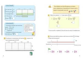 4 5
Para multiplicar una fracción propia por un número
entero, multiplicamos el numerador por el número entero y
dejamos el denominador como está.
2 1
La idea de Yoshiko ▼
m2
es dos veces m2
.
3　es tres veces m2
.
Por lo tanto 3　son
(2　 3)　veces . （2 3）grupos de
m
1m
1m1m1m
1
5
2
2
3＝
5 ＝
23
5
La idea de Hiroshi ▼
Si expresamos la fracción como una división
tenemos: ＝ 2÷5.
＝ (2÷5)3
＝(23)÷5
Si expresamos esta división como fracción
tenemos:
2
5
2
3
5
2
3＝5 ＝
23
5
Si utilizamos la misma pintura de la sección , ¿cuántos m2
de
cerca se pueden pintar con 4 dl?
1 1 1
1
1
0 1 2 3 4
4
Pintura
d
▲
█＝
▲█

Observa los métodos y para calcular3
Es más sencillo si simplificas la fracción antes de realizar la multiplicación.
Para una actividad necesitamos cuatro trozos de cinta de m de largo.
¿Cuánta cinta necesitamos?
4
0
0
1 4 (trozos de cinta)
（C）
Longitud
Trozos de Cinta
7
5
① ② ③ ④
2
2
5
5
4
3
3
2
8
7
4
6
2
3
9
7
5
6
9
3
2
23
9
2
9 3＝
＝
＝
23
9
2
9 3＝
＝
1
3
Si el numerador fuera 10　
en lugar de 2, tenemos que:
(10÷5)3＝6,
(103)÷5＝6,
Por lo tanto, pueden inter-
cambiarse las operaciones
÷5 y 3
1
5
2
5
1
5
2
5
2
5
2
5
1　m 1　m 1　m 1　m
(m)
1　m
(dl)
 