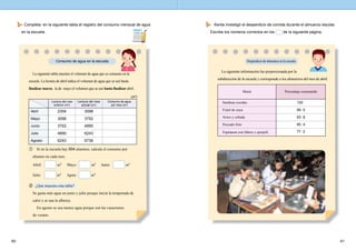 6160
La siguiente tabla muestra el volumen de agua que se consume en la
escuela. La lectura de abril indica el volumen de agua que se usó hasta
finalizar marzo, la de mayo el volumen que se usó hasta finalizar abril.
Consumo　de　agua　en　la　escuela
①　Si en la escuela hay 504 alumnos, calcula el consumo por
alumno en cada mes.
Abril m3
m3
m3
Julio m3
m3
Agosto
Mayo Junio
② ¿Qué muestra esta tabla?
Se gasta más agua en junio y julio porque inicia la temporada de
calor y se usa la alberca.
En agosto se usa menos agua porque son las vacaciones
de verano.
La siguiente información fue proporcionada por la
subdirección de la escuela y corresponde a los almuerzos del mes de abril.
Desperdicio de alimentos en la escuela
Menú
Sardinas cocidas
Frijol de soya
Arroz y cebada
Pescado frito
Espinacas con fideos y ajonjolí
Porcentaje consumido
100
99.0
93.8
90.4
77.2
Lectura　del　mes
anterior　(m3
)
Lectura　del　mes
actual　(m3
)
Consumo　de　agua　
por　mes　(m3
)
Abril 2354 3098
Mayo 3098 3752
Junio 3752 4890
Julio 4890 6243
Agosto 6243 6736
(m3
)
Completa　　en　la　siguiente　tabla　el　registro　del　consumo　mensual　de　agua
en　la　escuela.
Kenta investigó el desperdicio de comida durante el almuerzo escolar.
Escribe los números correctos en los de la siguiente página.
 