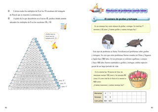 8382
1
1
1
1
1
1
1
1
1
1
1
1
1
1
1
1
11612056018204368800811440128701144080084368182056012016
151054551365300350056435643550053003136545510515
149136410012002300334323003200210013649114
137828671512871716171612877152867813
12662204957929247924952206612
11551653304624623301655511
10451202102522101204510
9368412612684369
828567056288
7213535217
61520156
510105
464
33
2
1
1
1
1
1
1
1
1
1
1
1
1
1
1
1
1
paso 15
paso 16
paso 17
④ Colorea todos los múltiplos de 5 en los 15 escalones del triángulo
de Pascal que se muestra a continuación.
⑤ A partir de lo que descubriste en el inciso ④, predice dónde estarán
ubicados los múltiplos de 5 en los escalones 18 y 19.
En un estanque hay cierto número de grullas y tortugas. En total hay 7
animales y 22 patas. ¿Cuántas grullas y cuántas tortugas hay?
Este tipo de problema se llama Tsurukamezan (problemas sobre grullas
y tortugas). Se cree que estos problemas fueron creados en China y llegaron
a Japón hace 360 años. En un principio se referían a gallinas y conejos
y hace 180 años fueron cambiados a grullas y tortugas; ambas especies
gozan de un largo periodo de vida.
Manzanas 0
Naranjas 10
Costo (yenes) 800 820
1
9
En la canasta hay 10 piezas de fruta; las
manzanas cuestan 100 yenes y las naranjas 80
yenes. El costo total de la fruta en la canasta es
920 yenes.
¿Cuántas manzanas y cuántas naranjas hay?
El número de grullas y tortugas1
Solving Problems with Tables
¿Puedes hacer lo
mismo para los
múltiplos de 2 y 3?
Resolución de problemas usando tablas
 