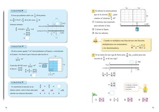 1514
La idea de Mami▼
El área que podemos cubrir con dl de pintura
es (　　　　)÷3　m2
y dl es dos veces dl.
Entonces tenemos:
0
0
1
área pintada
Cantidad de Pintura
2
2
3
3
4
5
1
3
2
3
(m2
)
(d )
4
÷32＝
5
＝
＝
1
3
1
3
4
53
La idea de Yumi ▼
Dividí en partes iguales 1 m2
, horizontalmente en 5 partes y verticalmente
en 3 partes. Así observé que el área de cada sección es
m2
Como hay (42)　veces m2
el área es
La idea de Kenji ▼
Yo transformé la fracción en un
número entero, como lo hice antes para
calcular con números decimales.
4
5 ＝
4
5
2
3
2
42
53
1
53
1
53
42
53 2
＝
＝
42
533
4
5


2
3
5 3 ÷15
4  2 ＝ 8
Si utilizas la misma pintura
que en la sección , ¿para
cuantos m2
alcanzan dl?
① Construye una expresión
para calcular el área.
② Colorea la figura.
③ Haz los cálculos.
2
4
3
0
0
1
Peso
Longitud
4
15
5
6
Cuando se multiplica una fracción por otra fracción,
multiplicamos los numeradores
y los denominadores.
＝
▲
● ■■
▲
●
Si un metro de una viga de fierro pesa Kg, ¿cuánto pesa una
sección de m de esa viga?
3
3
4
1
0 1 2
1
1
3
4
Pintura
m m
m
＝
4
156
55
 ＝6
4
156
5
＝
① ② ③ ④
1
2
3
4

3
8
3
5

5
3
5
4

3
2

4
15
5
6
4
15
14
9
El cálculo se facilita
si simplificas las
fracciones.
1
(dl)
(Kg)
(m)
（4×2）grupos
de
m
1m
1m
1
5 3
2
 