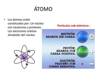 ÁTOMO
• Los átomos están
constituidos por: Un núcleo
con neutrones y protones.
Los electrones orbitan
alrededor del núcleo.
Partículas sub-atómicas :
 