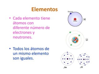 Elementos
• Cada elemento tiene
átomos con
diferente número de
electrones y
neutrones.
• Todos los átomos de
un mismo elemento
son iguales.
H
Li
 
