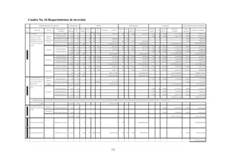 PDUL Maracaibo - Tomo 8/14