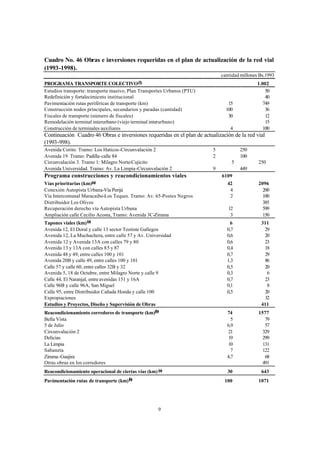 PDUL Maracaibo - Tomo 8/14
