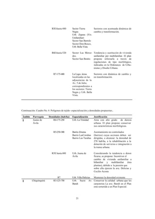 PDUL Maracaibo - Tomo 8/14