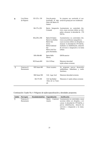 PDUL Maracaibo - Tomo 8/14