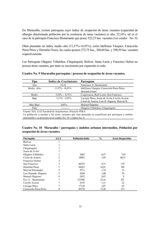 PDUL Maracaibo - Tomo 8/14