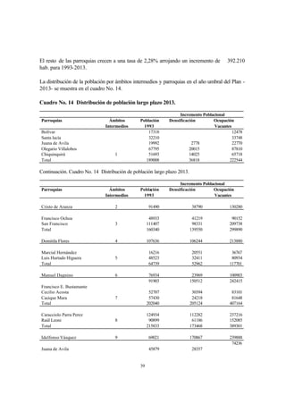 PDUL Maracaibo - Tomo 8/14