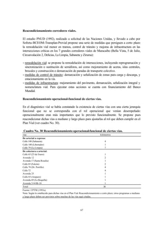 PDUL Maracaibo - Tomo 8/14