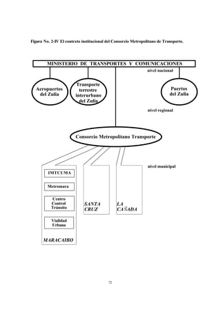PDUL Maracaibo - Tomo 8/14