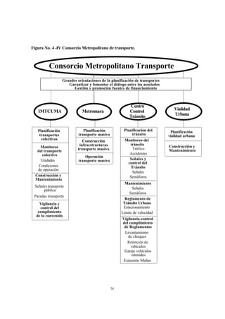 PDUL Maracaibo - Tomo 8/14