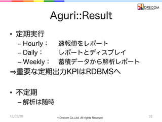 Aguri::Result
•  定期実行
    –  Hourly：   速報値をレポート
    –  Daily：    レポートとディスプレイ
    –  Weekly：   蓄積データから解析レポート
    重要な定期出力KPI...