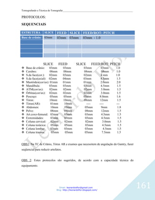 Tomografando a Técnica de Tomografar_______________________________________________________

PROTOCOLOS:

SEQUENCIAIS

ESTRUTURA          SLICE      FEED SLICE FEED/ROT: PITCH
Base de crânio: 03mm          03mm 03mm 03mm - 1.0




                  SLICE        FEED            SLICE          FEED/ROT: PITCH
   Base de crânio:   03mm           03mm             03mm              03mm      1.0
   Cerebro:           08mm          08mm             08mm               08mm     1.0
   S.da face(cor.):  02mm           03mm             02mm              4 mm      1.0
   S.da face(axial): 02mm           04mm             03mm              4.5mm     1.5
   Mastóides(cor/ax): 01mm          01mm             01mm              2.0mm     2.0
   Mandíbula:        03mm           03mm             03mm              4.5mm      1.5
   ATM(cor/ax):      02mm           02mm             02mm              3.0mm      1.5
   Órbitas(cor/ax): 02mm            02mm             02mm              3.0mm      1.5
   Pescoço:           05mm           05mm            05mm             8.0mm      1.6
   Tórax:            10mm           10mm             08mm              12mm       1.5
   Tórax(AR):         01mm           10mm              ----           ----       ---
   Abdomen:           10mm           10mm             05mm              9mm       1.8
   Pelve:              08mm          08mm             08mm              12mm      1.5
   Art.coxo-femural: 03mm            03mm             03mm              4.5mm     1.5
   Extremidades:       03mm          03mm             03mm              4.5mm     1.5
   Coluna cervical:    02mm           02mm            02mm               3.0mm    1.5
   Coluna torácica:    05mm           05mm            03mm               4.5mm    1.5
   Coluna lombar:      03mm          03mm             03mm               4.5mm    1.5
   Coluna trauma:      05mm           05mm            05mm              7.5mm     1.5


OBS1: Na TC de Crânio, Tórax AR e exames que necessitem de angulação do Gantry, fazer
seqüencial para reduzir artefatos.


OBS 2: Estes protocolos são sugeridos, de acordo com a capacidade técnica do
equipamento.




                                Email: leonardosflor@gmail.com
                             Blog: http://leonardoflor.blogspot.com/
                                                                                              161
 