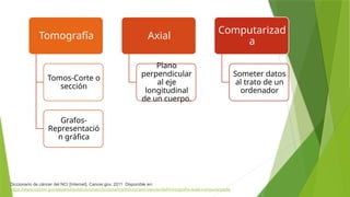 Tomografía
Tomos-Corte o
sección
Grafos-
Representació
n gráfica
Axial
Plano
perpendicular
al eje
longitudinal
de un cuerpo.
Computarizad
a
Someter datos
al trato de un
ordenador
Diccionario de cáncer del NCI [Internet]. Cancer.gov. 2011 Disponible en:
https://www.cancer.gov/espanol/publicaciones/diccionarios/diccionario-cancer/def/tomografia-axial-computarizada
 
