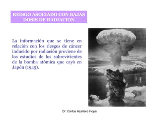 RIESGO ASOCIADO CON BAJAS DOSIS DE RADIACION La información que se tiene en relación con los riesgos de cáncer inducido por radiación proviene de los estudios de los sobrevivientes de la bomba atómica que cayó en Japón (1945). 