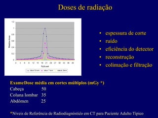 Doses de radiação


                                                  •   espessura de corte
                                                  •   ruído
                                                  •   eficiência do detector
                                                  •   reconstrução
                                                  •   colimação e filtração


ExameDose média em cortes múltiplos (mGy *)
Cabeça        50
Coluna lombar 35
Abdômen       25

                                       .
*Níveis de Referência de Radiodiagnóstico em CT para Paciente Adulto Típico
 Níveis de Referência de Radiodiagnóstico em CT para Paciente Adulto Típico
 