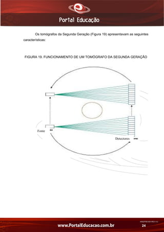AN02FREV001/REV 4.0
24
Os tomógrafos da Segunda Geração (Figura 19) apresentavam as seguintes
características:
FIGURA 19. FUNCIONAMENTO DE UM TOMÓGRAFO DA SEGUNDA GERAÇÃO
Fonte
Detectores
 