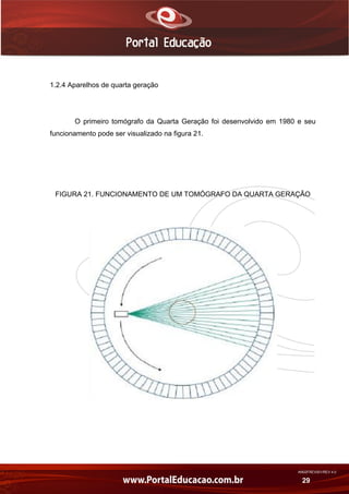 AN02FREV001/REV 4.0
29
1.2.4 Aparelhos de quarta geração
O primeiro tomógrafo da Quarta Geração foi desenvolvido em 1980 e seu
funcionamento pode ser visualizado na figura 21.
FIGURA 21. FUNCIONAMENTO DE UM TOMÓGRAFO DA QUARTA GERAÇÃO
 