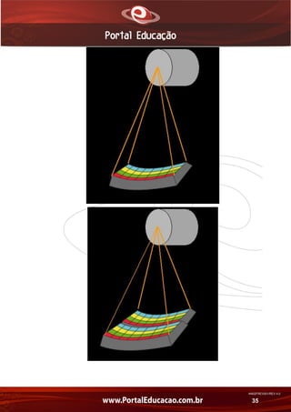 AN02FREV001/REV 4.0
35
 