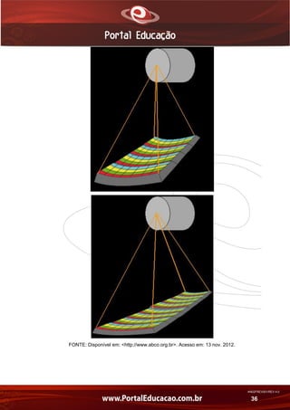 AN02FREV001/REV 4.0
36
FONTE: Disponível em: <http://www.abco.org.br>. Acesso em: 13 nov. 2012.
 