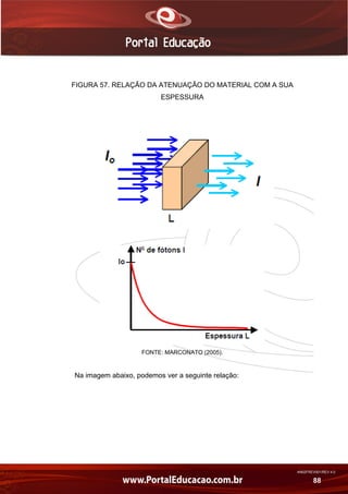 AN02FREV001/REV 4.0
88
FIGURA 57. RELAÇÃO DA ATENUAÇÃO DO MATERIAL COM A SUA
ESPESSURA
FONTE: MARCONATO (2005).
Na imagem abaixo, podemos ver a seguinte relação:
 