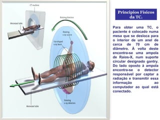 Principios Físicos
       da TC.

Para obter uma TC, o
paciente é colocado numa
mesa que se desloca para
o interior de um anel de
cerca de 70 cm de
diâmetro. À volta deste
encontra-se uma ampola
de Raios-X, num suporte
circular designado gantry.
Do lado oposto à ampola
encontra-se o detector
responsável por captar a
radiação e transmitir essa
informação              ao
computador ao qual está
conectado.
 