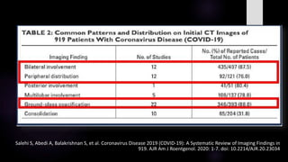 Salehi S, Abedi A, Balakrishnan S, et al. Coronavirus Disease 2019 (COVID-19): A Systematic Review of Imaging Findings in
919. AJR Am J Roentgenol. 2020: 1-7. doi: 10.2214/AJR.20.23034
 