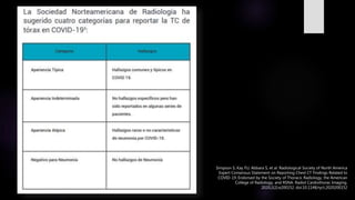 Simpson S, Kay FU, Abbara S, et al. Radiological Society of North America
Expert Consensus Statement on Reporting Chest CT Findings Related to
COVID-19. Endorsed by the Society of Thoracic Radiology, the American
College of Radiology, and RSNA. Radiol Cardiothorac Imaging.
2020;2(2):e200152. doi:10.1148/ryct.2020200152
 