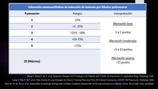 Wang Y, Dong C, Hu Y, et al. Temporal Changes of CT Findings in 90 Patients with COVID-19 Pneumonia: A Longitudinal Study. Radiology. 2020.
Liang Y, Pan F, Ye T, et al. Time Course of Lung Changes On Chest CT During Recovery From 2019 Novel Coronavirus (COVID-19) Pneumonia. Radiology. 2020.
Yuan M, Yin W, Tao Z, et al.. Association of radiologic findings with mortality of patients infected with 2019 novel coronavirus in Wuhan, China. PLoS ONE 15(3): e0230548.
 