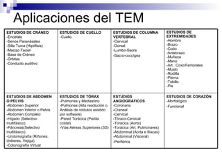 Aplicaciones del TEM ESTUDIOS DE CORAZÓN -Morfológico  -Funcional ESTUDIOS ANGIOGRÁFICOS  -Coronaria -Craneal -Cervical -Tóraco-Cervical -Torácica (Aorta) -Torácica (Art. Pulmonares) -Abdominal (Aorta e Ilíacas) -Abdominal (Visceral) -Periférica ESTUDIOS DE TÓRAX -Pulmones y Mediastino -Pulmones (Alta resolución o Análisis de nódulos asistido por software) -Pared Torácica (Pariila costal) -Vías Aéreas Superiores (3D)  ESTUDIOS DE ABDOMEN O PELVIS -Abdomen Superior -Abdomen Inferior o Pelvis -Abdomen Completo -Hígado (Selectivo multifásico) -Páncreas(Selectivo multifásico) -Urotomografía (Riñones, Uréteres, Vejiga) -Colonografía Virtual  ESTUDIOS DE EXTREMIDADES -Hombro -Brazo -Codo -Antebrazo -Muñeca -Mano -Art.. Coxo/Femorales -Muslo -Rodilla -Pierna -Tobillo -Pie  ESTUDIOS DE COLUMNA VERTEBRAL -Cervical -Dorsal -Lumbo-Sacra -Sacro-coccígea ESTUDIOS DE CUELLO  -Cuello  ESTUDIOS DE CRÁNEO -Encéfalo -Senos Paranásales -Silla Turca (Hipófisis) -Macizo Facial -Base de Cráneo -Órbitas -Conducto auditivo  