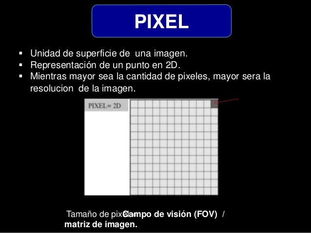 Tomografia principios fisicos