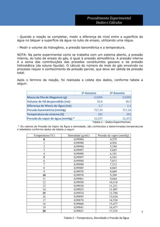 Procedimento Experimental
                                                           Dados e Cálculos


- Quando a reação se completar, medir a diferença de nível entre a superfície da
água no béquer a superfície da água no tubo de ensaio, utilizando uma régua.

- Medir o volume do hidrogênio, a pressão barométrica e a temperatura.

NOTA: Na parte experimental como se trabalha com um sistema aberto, a pressão
interna, do tubo de ensaio do gás, é igual à pressão atmosférica. A pressão interna
é a soma das contribuições das pressões constituintes gasosos e da pressão
hidrostática (da coluna líquida). O cálculo do número de mols do gás envolvido no
processo requer o conhecimento da pressão parcial, que deve ser obtida da pressão
total.

Após o término da reação, foi realizada a coleta dos dados, conforme tabela a
seguir:


       .                                         1ª Amostra            2ª Amostra
       Massa da fita de Magnésio (g)                     0,0294                0,0293
       Volume de H2 desprendido (mL)                        29,8                  30,5
       Diferença de Níveis de Água (mL)                      1,7                   2,1
       Pressão barométrica (mmHg)                        757,34                757,34
       Temperatura do sistema (K)                            291                   291
       Pressão do vapor de água (mmHg) *                 15,477                15,477
                                                          Tabela 1 – Dados Experimentais
 * Os valores de Pressão de Vapor da Água e densidade, são conhecidos a determinadas temperaturas
e tabelados conforme dados da tabela a seguir.

            Temperatura (ºC)           Densidade (g/mL)       Pressão de vapor (mmHg)
                   0                       0,99984                      4,579
                   1                       0,99990                      4,926
                   2                       0,99994                      5,294
                   3                       0,99997                      5,685
                   4                       0,99998                      6,101
                   5                       0,99997                      6,543
                   6                       0,99994                      7,013
                   7                       0,99990                      7,513
                   8                       0,99985                      8,045
                   9                       0,99978                      8,609
                  10                       0,99970                      9,209
                  11                       0,99961                      9,844
                  12                       0,99950                     10,518
                  13                       0,99938                     11,231
                  14                       0,99925                     11,987
                  15                       0,99910                     12,788
                  16                       0,99895                     13,634
                  17                       0,99878                     14,530
                  18                       0,99860                     15,477
                  19                       0,99841                     16,477
                  20                       0,99821                     17,535                  7
                                   Tabela 2 – Temperatura, Densidade e Pressão da Água
 